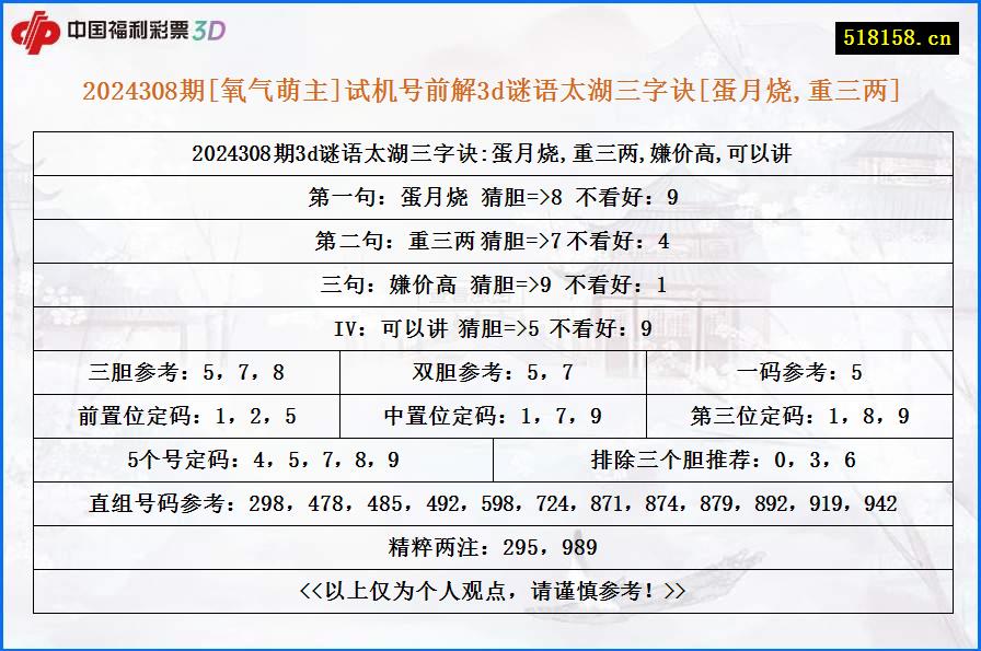 2024308期[氧气萌主]试机号前解3d谜语太湖三字诀[蛋月烧,重三两]