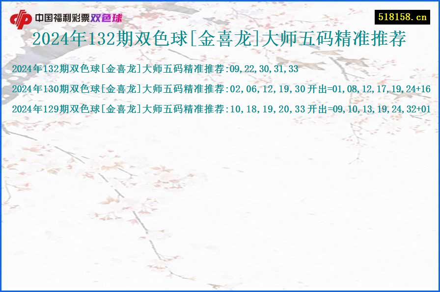 2024年132期双色球[金喜龙]大师五码精准推荐