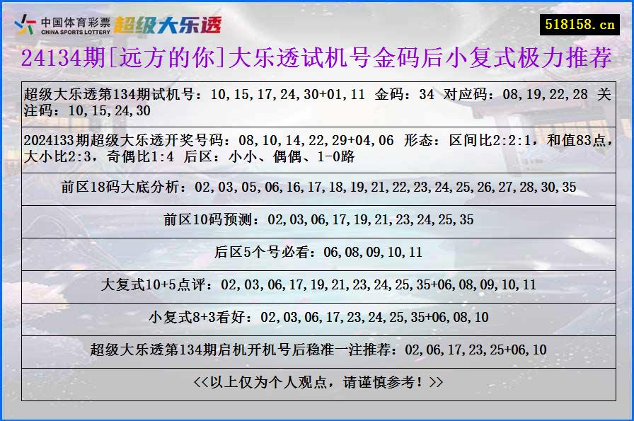 24134期[远方的你]大乐透试机号金码后小复式极力推荐