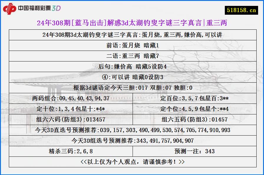 24年308期[蓝马出击]解惑3d太湖钓叟字谜三字真言|重三两