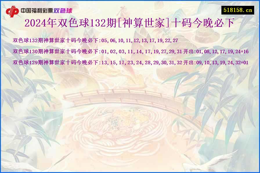 2024年双色球132期[神算世家]十码今晚必下