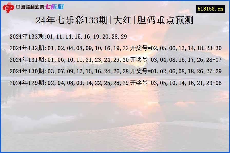 24年七乐彩133期[大红]胆码重点预测