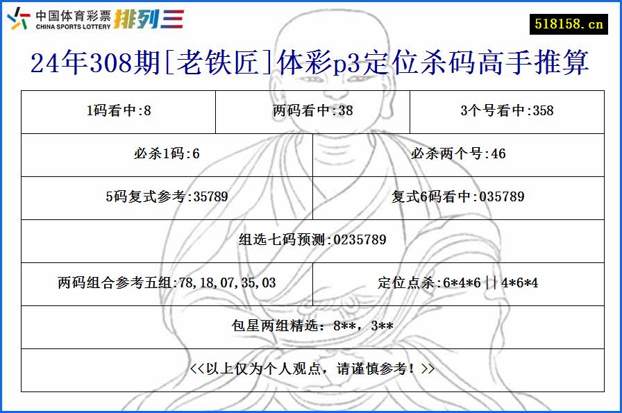 24年308期[老铁匠]体彩p3定位杀码高手推算