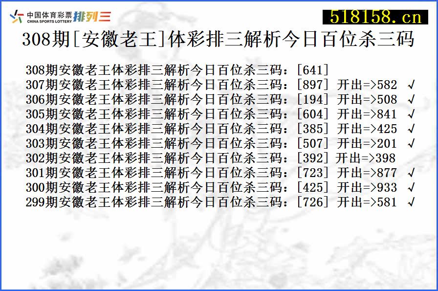 308期[安徽老王]体彩排三解析今日百位杀三码