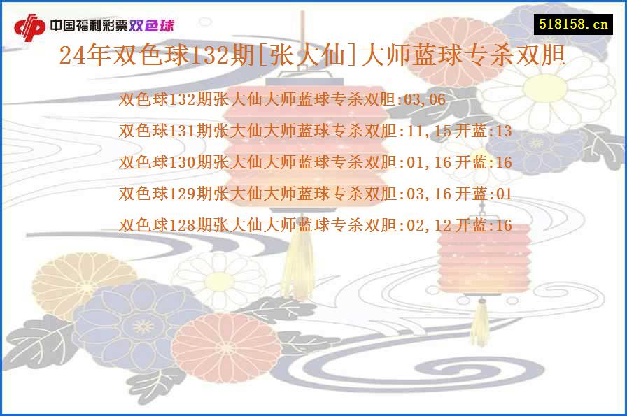 24年双色球132期[张大仙]大师蓝球专杀双胆