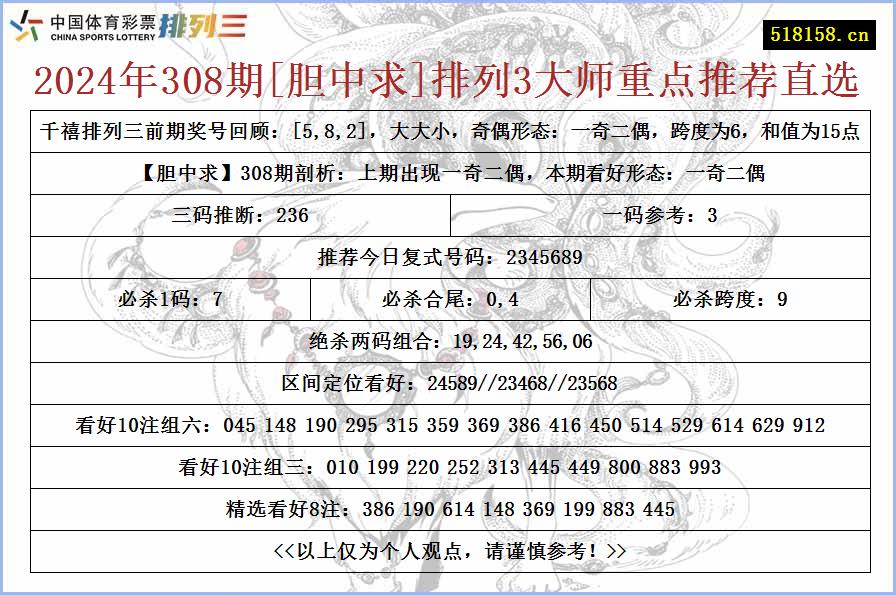 2024年308期[胆中求]排列3大师重点推荐直选