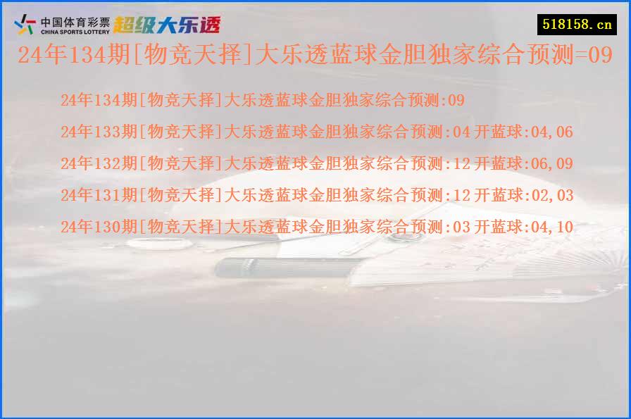 24年134期[物竞天择]大乐透蓝球金胆独家综合预测=09