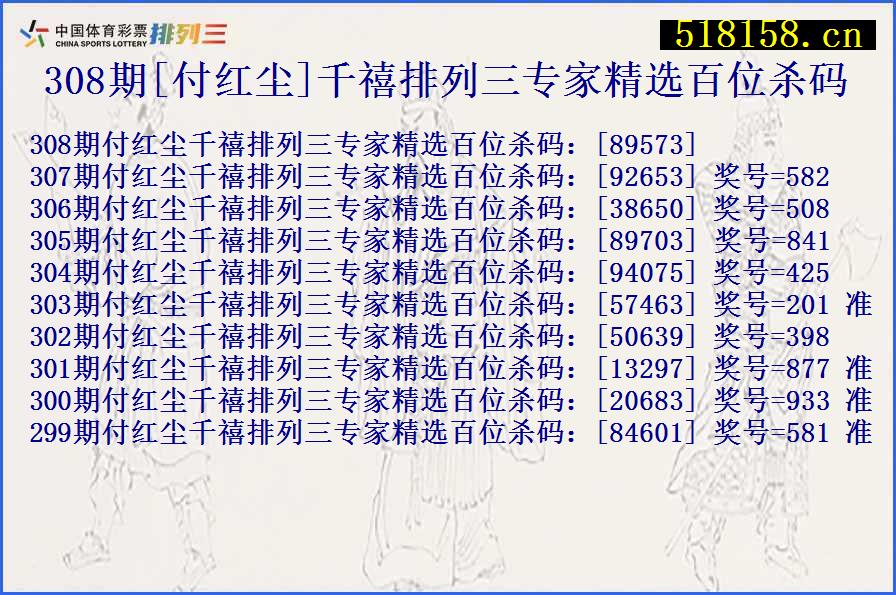 308期[付红尘]千禧排列三专家精选百位杀码