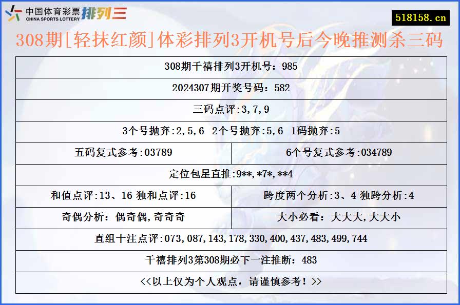 308期[轻抹红颜]体彩排列3开机号后今晚推测杀三码