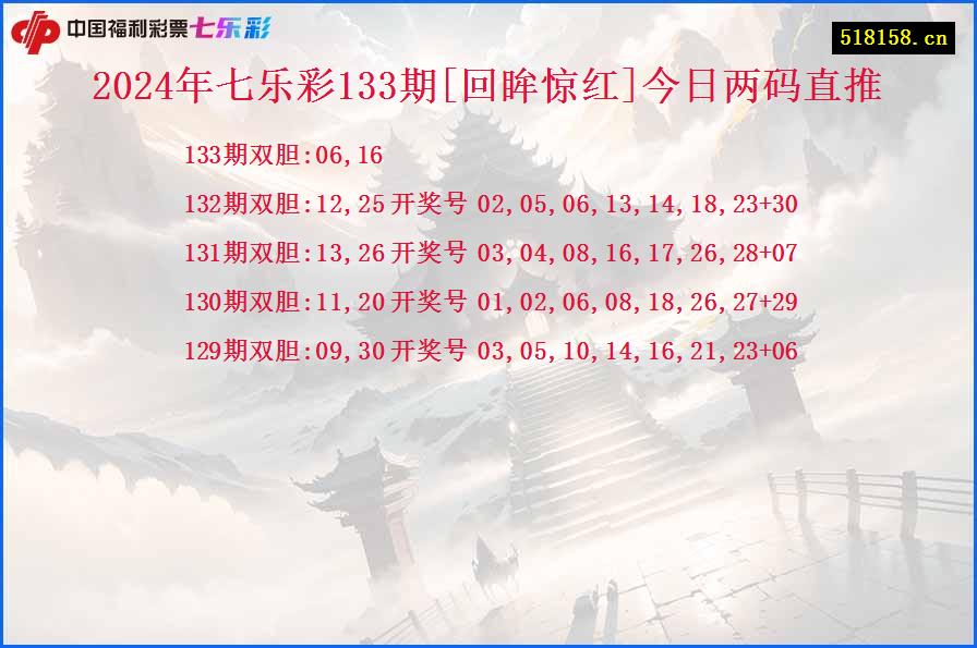 2024年七乐彩133期[回眸惊红]今日两码直推