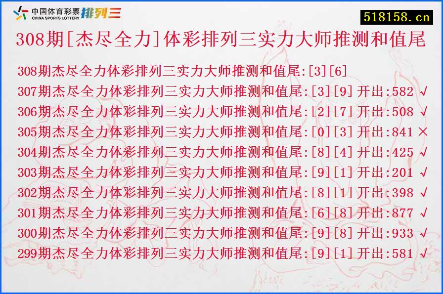 308期[杰尽全力]体彩排列三实力大师推测和值尾