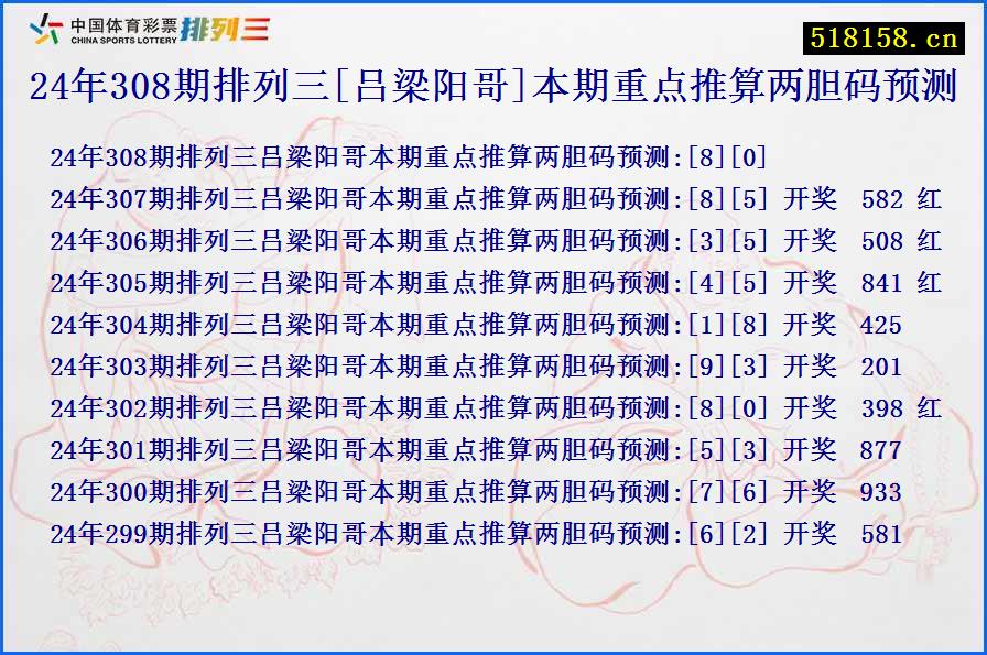 24年308期排列三[吕梁阳哥]本期重点推算两胆码预测