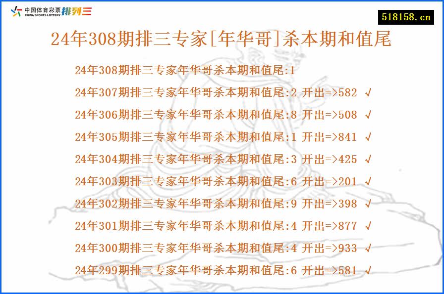 24年308期排三专家[年华哥]杀本期和值尾