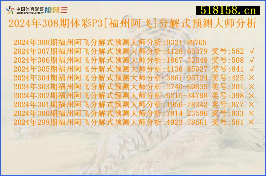 2024年308期体彩P3[福州阿飞]分解式预测大师分析