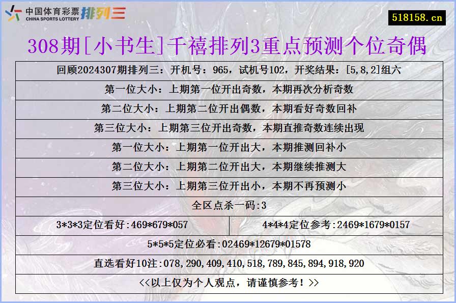 308期[小书生]千禧排列3重点预测个位奇偶