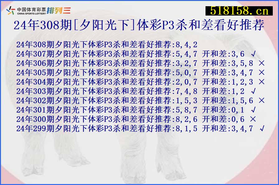 24年308期[夕阳光下]体彩P3杀和差看好推荐