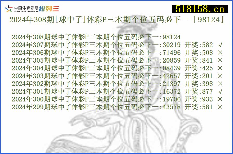 2024年308期[球中了]体彩P三本期个位五码必下一「98124」