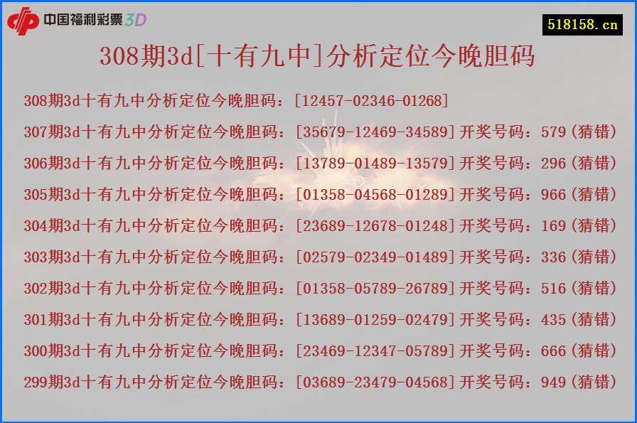 308期3d[十有九中]分析定位今晚胆码