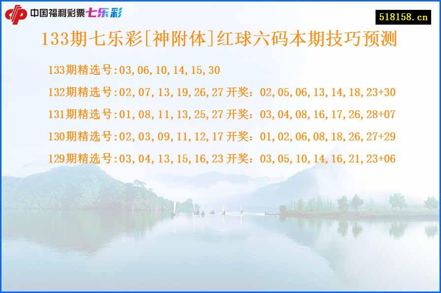 133期七乐彩[神附体]红球六码本期技巧预测