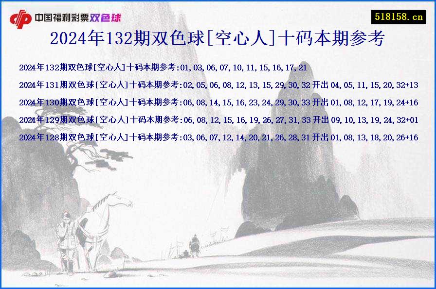 2024年132期双色球[空心人]十码本期参考