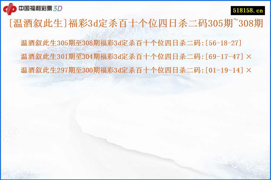 [温酒叙此生]福彩3d定杀百十个位四日杀二码305期~308期