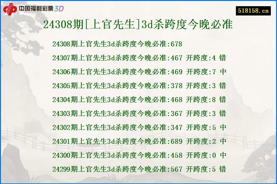 24308期[上官先生]3d杀跨度今晚必准