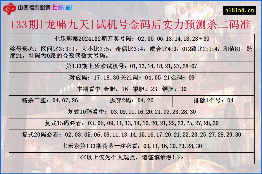 133期[龙啸九天]试机号金码后实力预测杀二码准