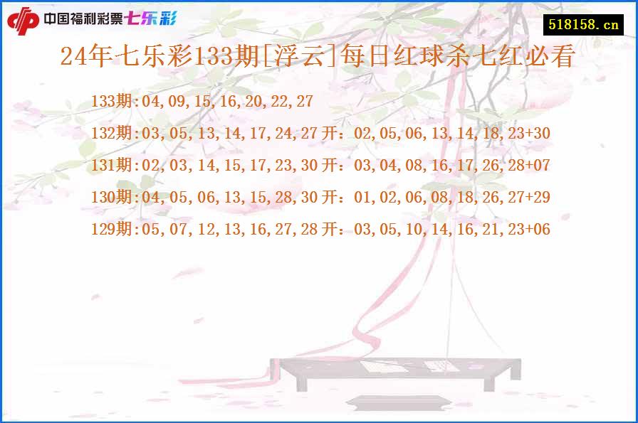 24年七乐彩133期[浮云]每日红球杀七红必看