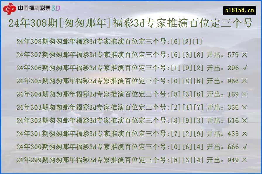 24年308期[匆匆那年]福彩3d专家推演百位定三个号