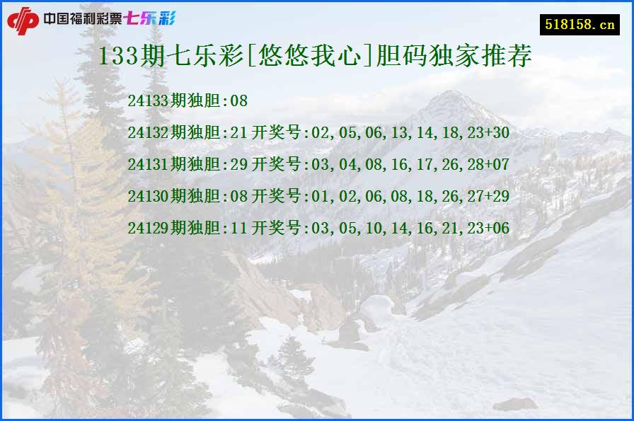 133期七乐彩[悠悠我心]胆码独家推荐