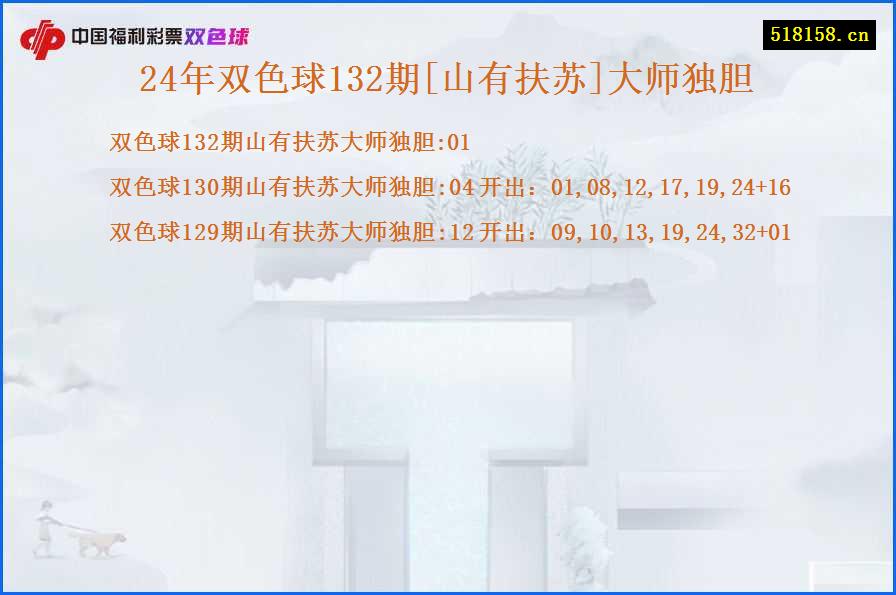 24年双色球132期[山有扶苏]大师独胆