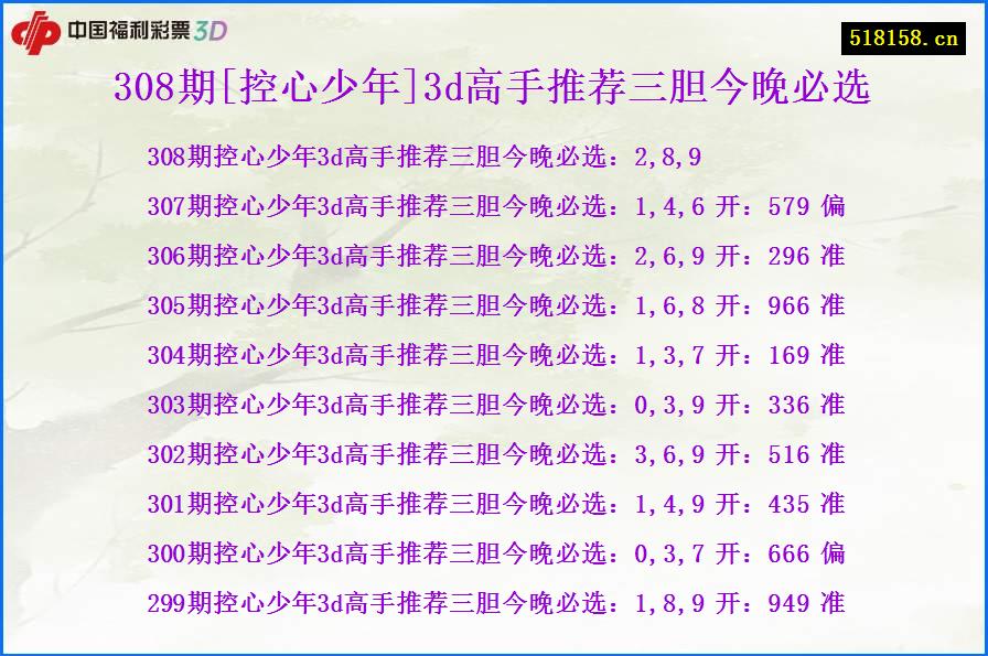 308期[控心少年]3d高手推荐三胆今晚必选