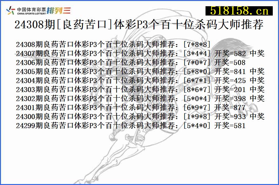 24308期[良药苦口]体彩P3个百十位杀码大师推荐