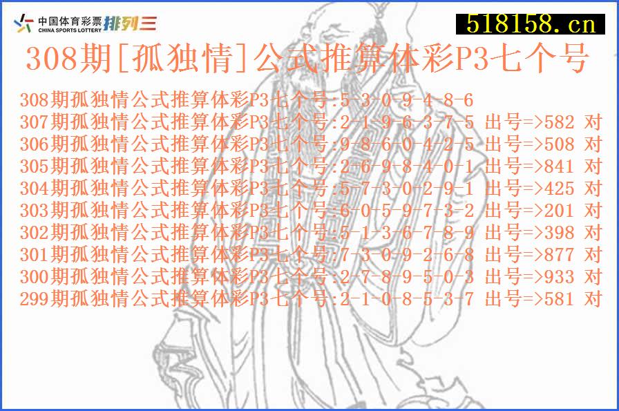 308期[孤独情]公式推算体彩P3七个号