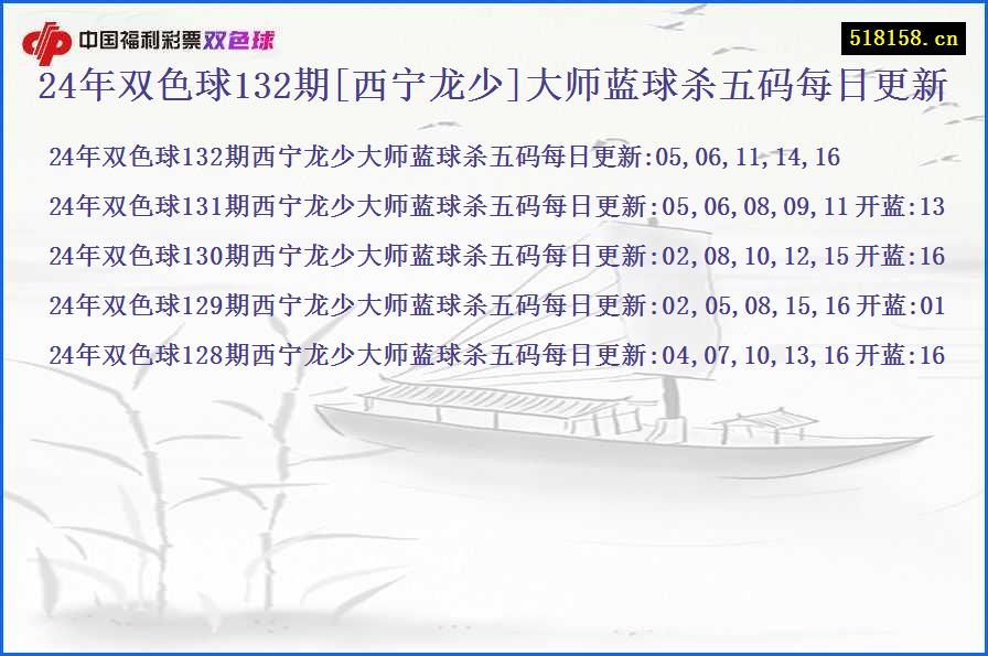 24年双色球132期[西宁龙少]大师蓝球杀五码每日更新