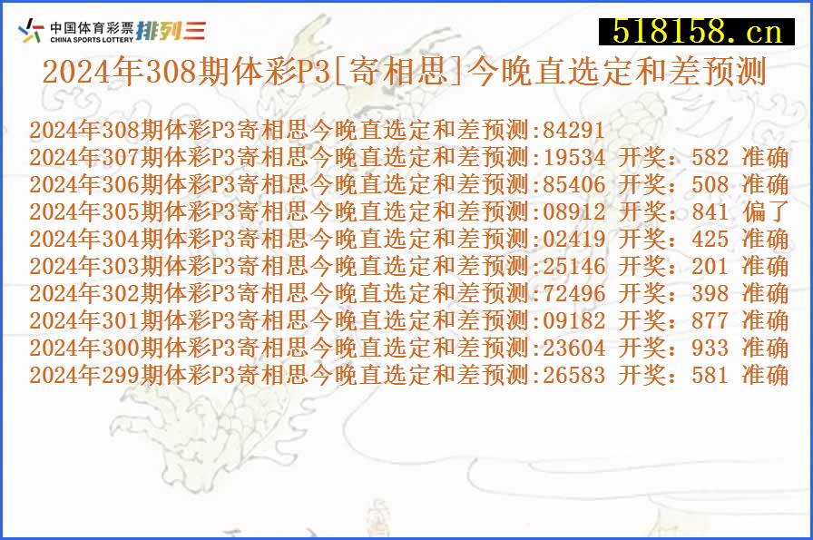 2024年308期体彩P3[寄相思]今晚直选定和差预测