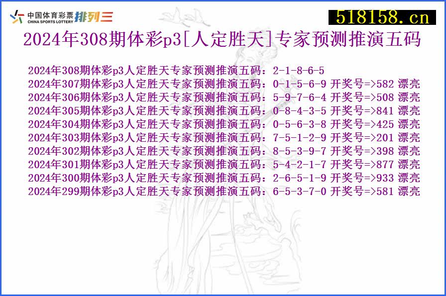 2024年308期体彩p3[人定胜天]专家预测推演五码