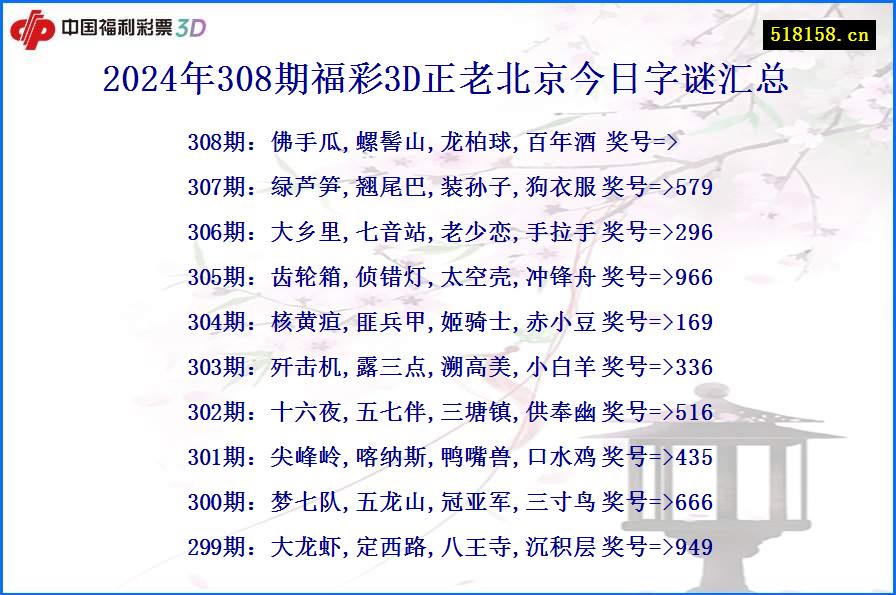 2024年308期福彩3D正老北京今日字谜汇总