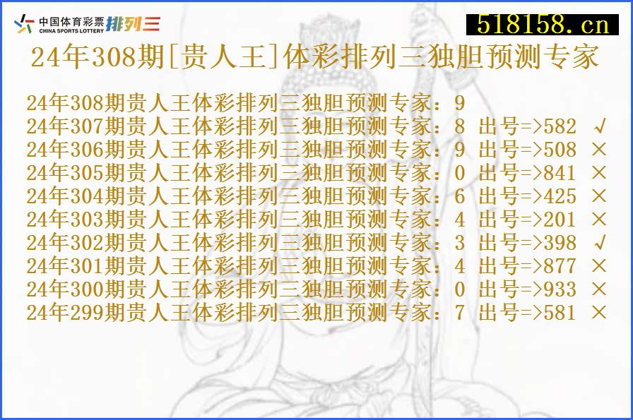 24年308期[贵人王]体彩排列三独胆预测专家