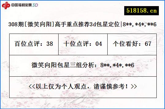 308期[微笑向阳]高手重点推荐3d包星定位|8**,*4*,**6