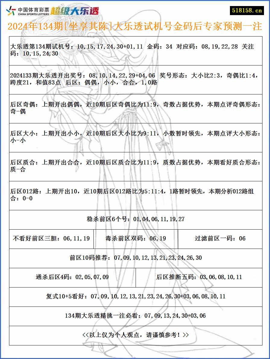 2024年134期[坐享其陈]大乐透试机号金码后专家预测一注