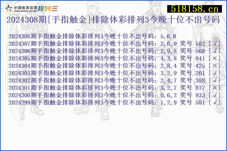 2024308期[手指触金]排除体彩排列3今晚十位不出号码