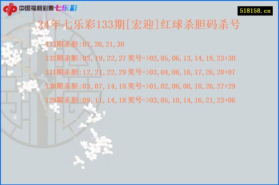 24年七乐彩133期[宏迎]红球杀胆码杀号