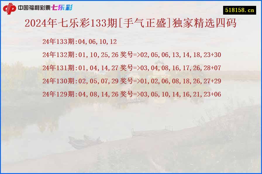 2024年七乐彩133期[手气正盛]独家精选四码