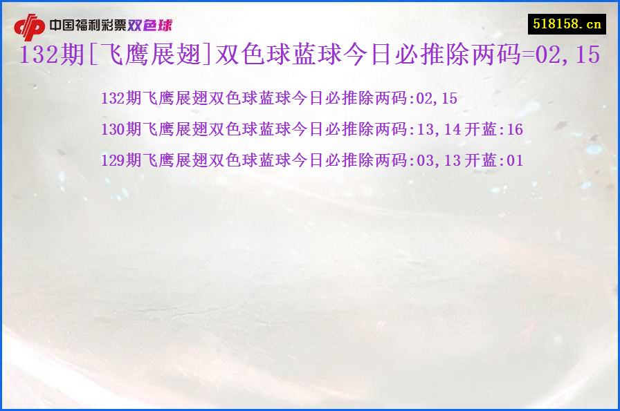 132期[飞鹰展翅]双色球蓝球今日必推除两码=02,15