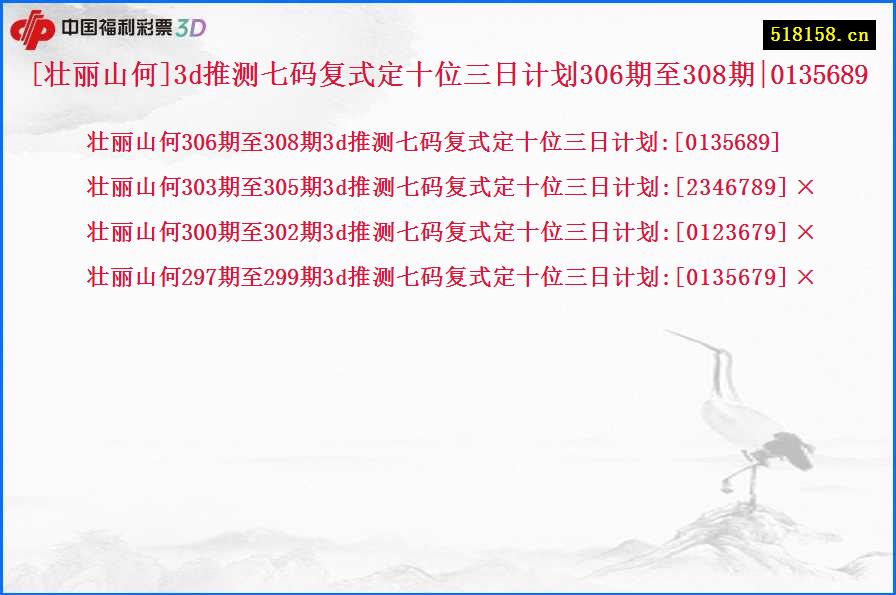 [壮丽山何]3d推测七码复式定十位三日计划306期至308期|0135689