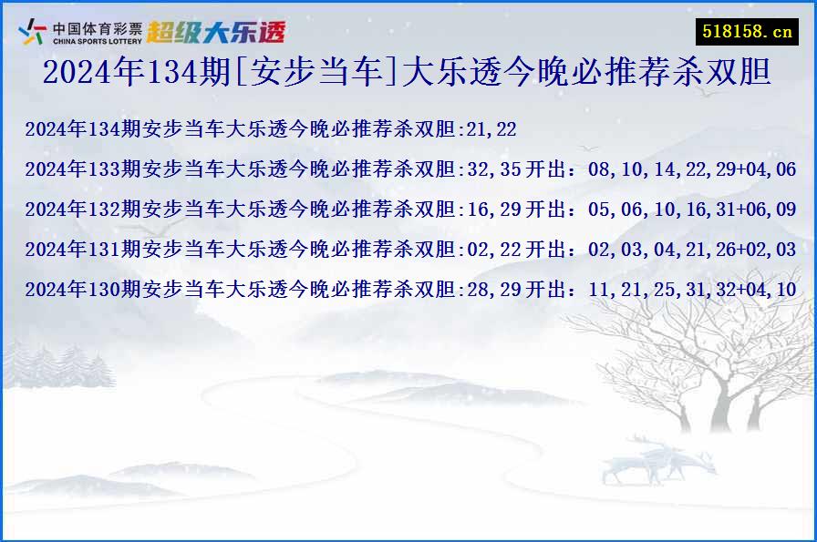 2024年134期[安步当车]大乐透今晚必推荐杀双胆