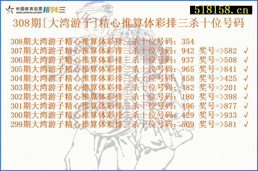 308期[大湾游子]精心推算体彩排三杀十位号码