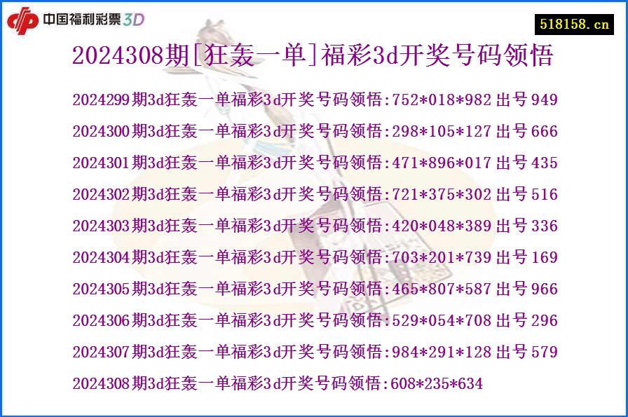 2024308期[狂轰一单]福彩3d开奖号码领悟