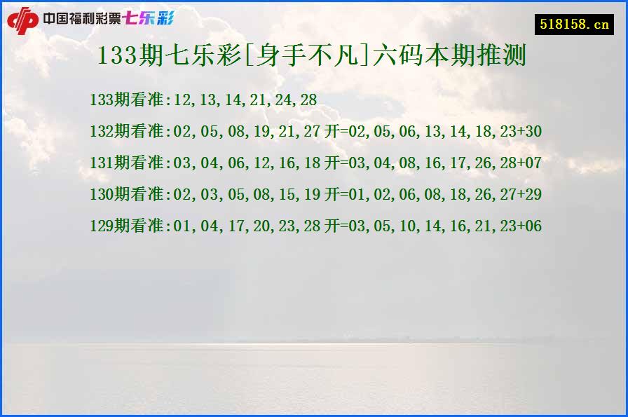 133期七乐彩[身手不凡]六码本期推测